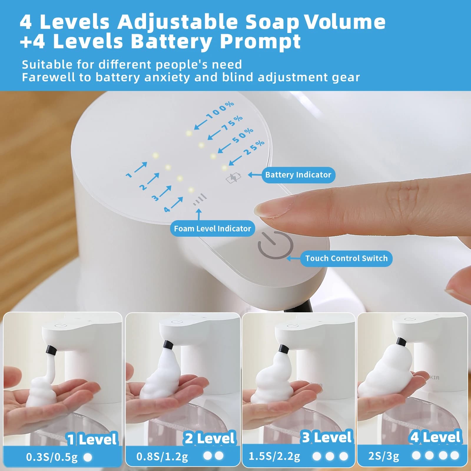 New smart sensor soap dispenser, automatic hand washer, electric foam hand sanitizer, detergent soap dispenser